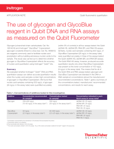The use of glycogen and GlycoBlue reagent in Qubit DNA and RNA