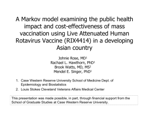 A Markov model examining the public health impact and cost