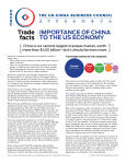 Trade facts - US China Business Council
