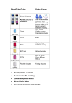 Blood Tube Guide Order of Draw