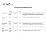 Studies That Use Samples From the Michigan Neonatal Biobank