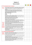 Chemistry C1 Revision Checklist - School
