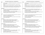 4-Point Rubric for Descriptive Paragraph