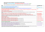 NCEC National Clinical Guidelines in Development, November