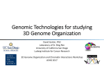 Genomic Technologies for studying 3D Genome Organization