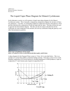 The Liquid-Vapor Phase Diagram for Ethanol
