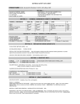 MATERIAL SAFETY DATA SHEET PRODUCT NAME: AdvancedTurf