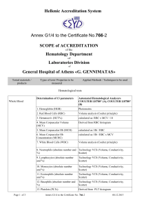 Annex G1/4 to the Certificate No.766-2
