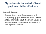 My problem is students don`t read graphs and