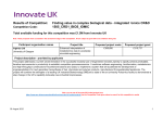 Finding value in complex biological data - integrated