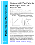 Waters 996 PDA Variable Pathlength Flow Cell: Preparative HPLC