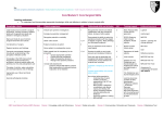 Core module 5: Core surgical skills