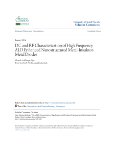 DC and RF Characterization of High Frequency ALD Enhanced