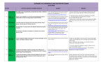 GLOSSARY OF COMMONLY USED NUTRITION TERMS JULY