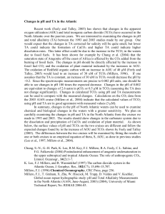 Changes in pH and TA in the Atlantic