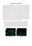 S - MDPI