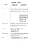 Homeostatic Responses Effector Response to low temperature