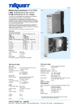 Measuring transducers (True RMS) I 420 transducers for AC current