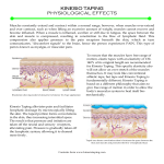 Kinesio Taping - Physiological effects