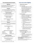 Five Developmental Domains Early Intervention Eligibility