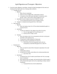 Lipid Digestion and Transport: Objectives