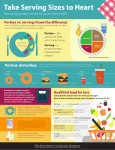 Take Serving Sizes to Heart