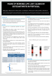 Years Of Working Life Lost Caused By