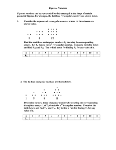 Figurate Numbers Figurate numbers can be represented by dots