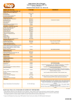 Health Alliance Plan of Michigan Health Care Services Coverage