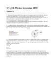 IIT-JEE-Physics-Screening–2000