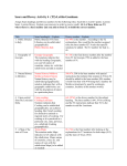 Sears and Dewey Activity 4 (T2)-Letitia Goodman Assign Sears