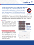 Enabling Loss of Heterozygosity Studies Using Fluidigm Digital Arrays