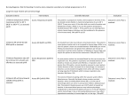 Nursing Diagnosis: Risk for bleeding r/t uterine atony relaxation