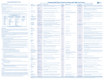 Communicable Disease Chart for Schools and Child