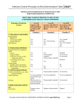 Infection Control Principles to Risk Determination Table