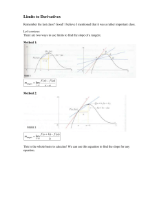 Limits to Derivatives