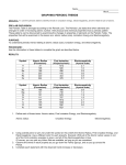 Microsoft Word - PeriodicTrends.doc