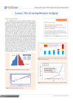 Cancer: The Growing Monster in Egypt