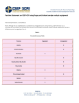 Position Statement on CSEP-CEP using Fingerprick Blood Sampling