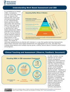 Understanding Work Based Assessment and CBD Clinical Teaching