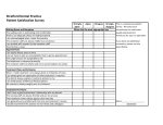 Stratford Dental Practice Patient Satisfaction Survey