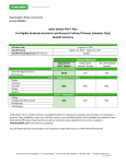 Washington State University Group #00681 Delta Dental PPO   Plan