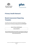 Western NSW Primary Health Network Needs Assessment, 2016