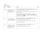 Assessment Schedule (Word 34KB)