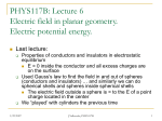 The electric field of an infinite plane of charge