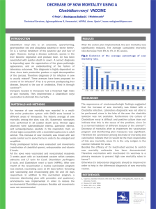 INTRODUCTION MATERIALS AND METHODS RESULTS