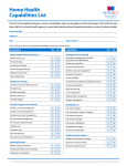 Home Health Capabilities List