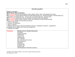 Strand/Concept/Pos - Chandler Unified School District