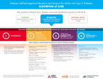 Diabetes Self-Management Education and Support for Adults with