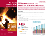 Metal Production + Fabrication